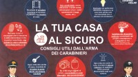 il-vademecum-dei-carabinieri-sulla-sicurezza