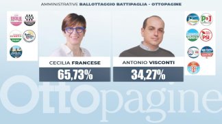 amministrative-2021-a-battipaglia-cecilia-francese-rieletta-sindaca