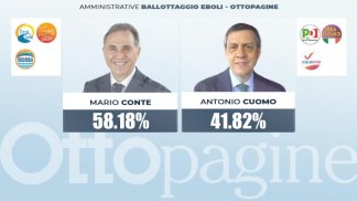amministrative-2021-ad-eboli-mario-conte-e-il-nuovo-sindaco