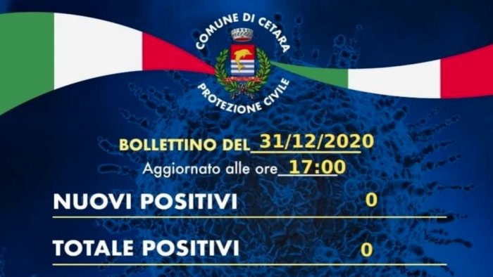 costiera cetara dopo mesi di restrizioni e covid free