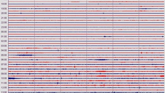 terremoto torna a montevergine la stazione sismografica dell osservatorio