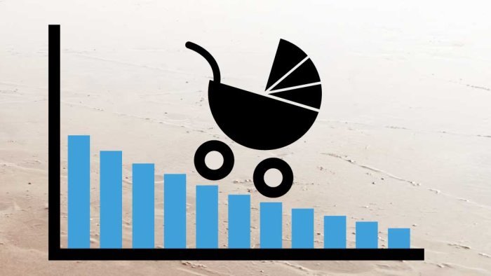 sempre meno bimbi mamme sempre piu anziane anche la campania in calo