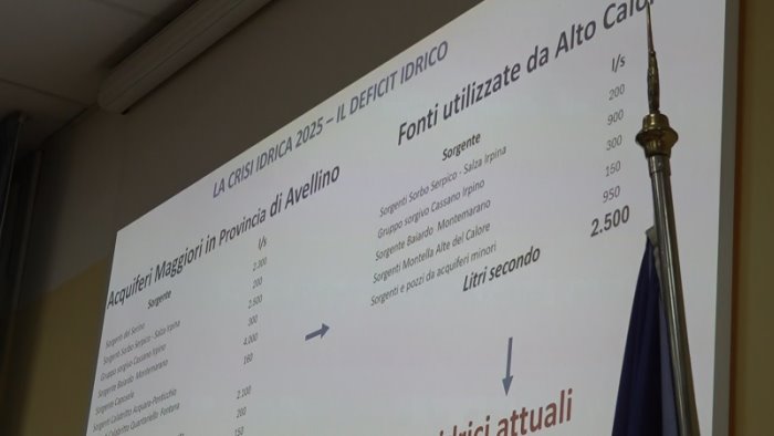 crisi idrica senza fine in irpinia disparita nel servizio