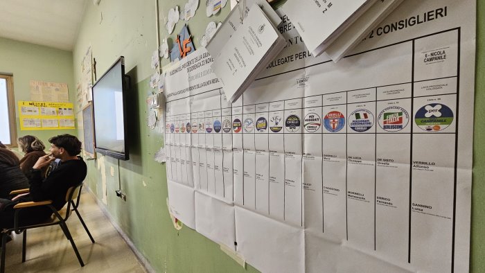 regionali affluenza nel sannio al 23 64