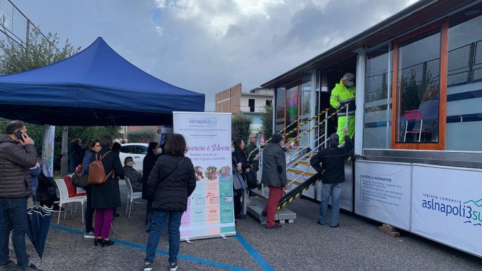 screening anti tumore gratuiti tutti gli appuntamenti dell asl napoli 3 sud