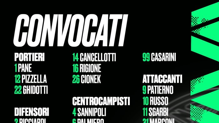 benevento avellino i convocati di pazienza ci sono sgarbi e russo