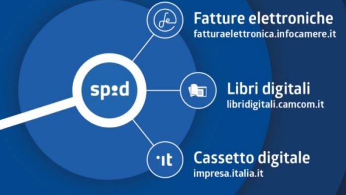 workshop sui servizi digitali ad avellino