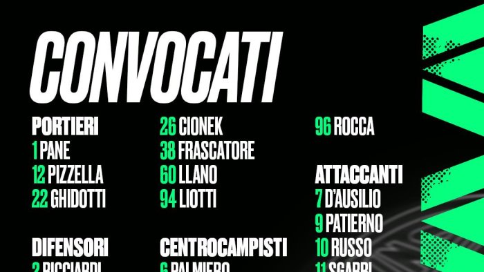 avellino messina i convocati di pazienza si rivede ricciardi