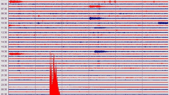 terremoto in montenegro sisma rilevato dall osservatorio di montevergine