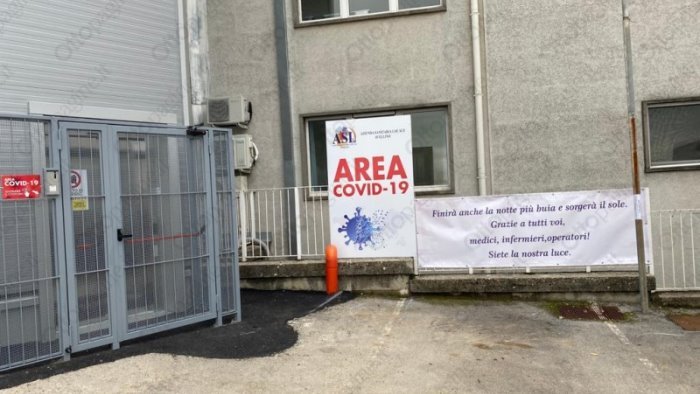 covid 3 983 tamponi e 788 nuovi positivi 128 ad avellino