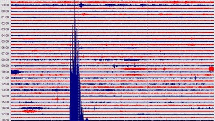 terremoto in bosnia scossa registrata anche dall osservatorio di montevergine