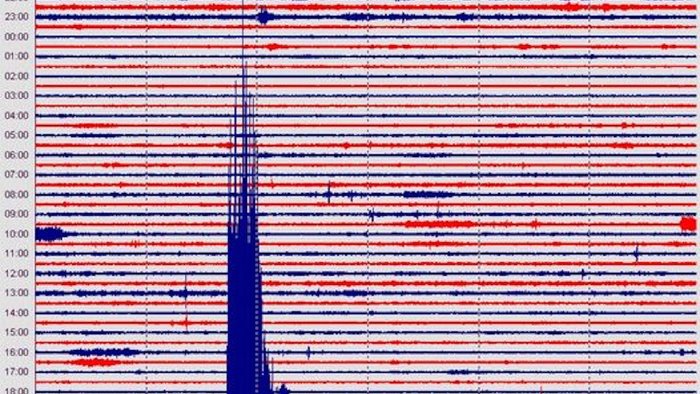 terremoto in bosnia scossa registrata anche dall osservatorio di montevergine