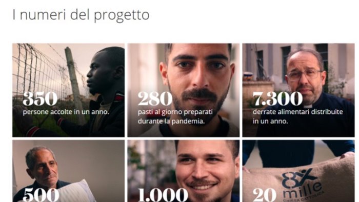 accepistis aversa e una delle opere al centro della nuova campagna cei