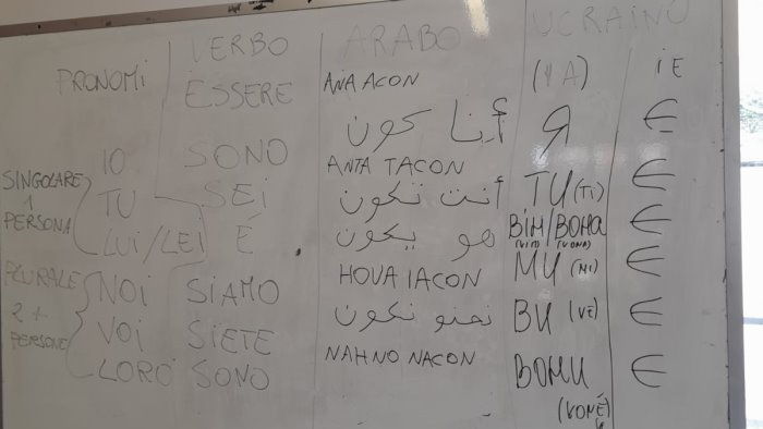 all istituto picentia il corso di lingua italiana per ucraini e stranieri