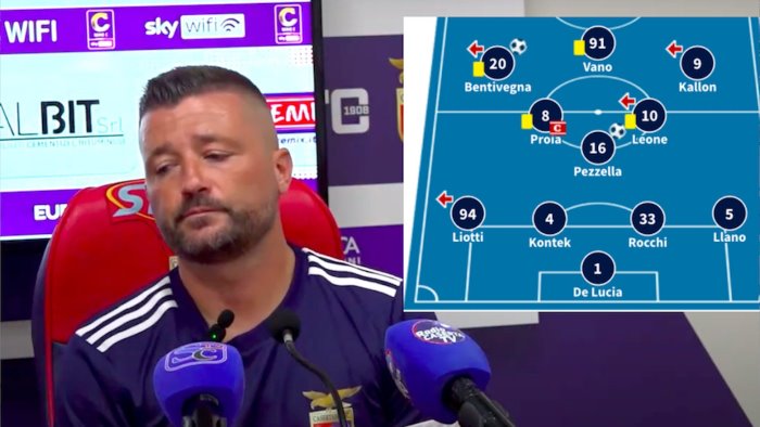 alla scoperta della nuova casertana di coppitelli