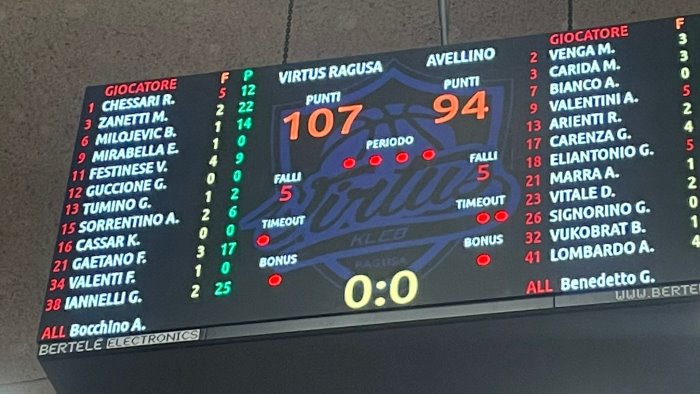basket delfes avellino buoni segnali in supercoppa e testa al campionato